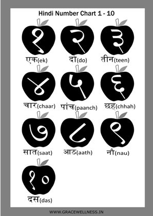 hindi numbers chart 1-10 printable