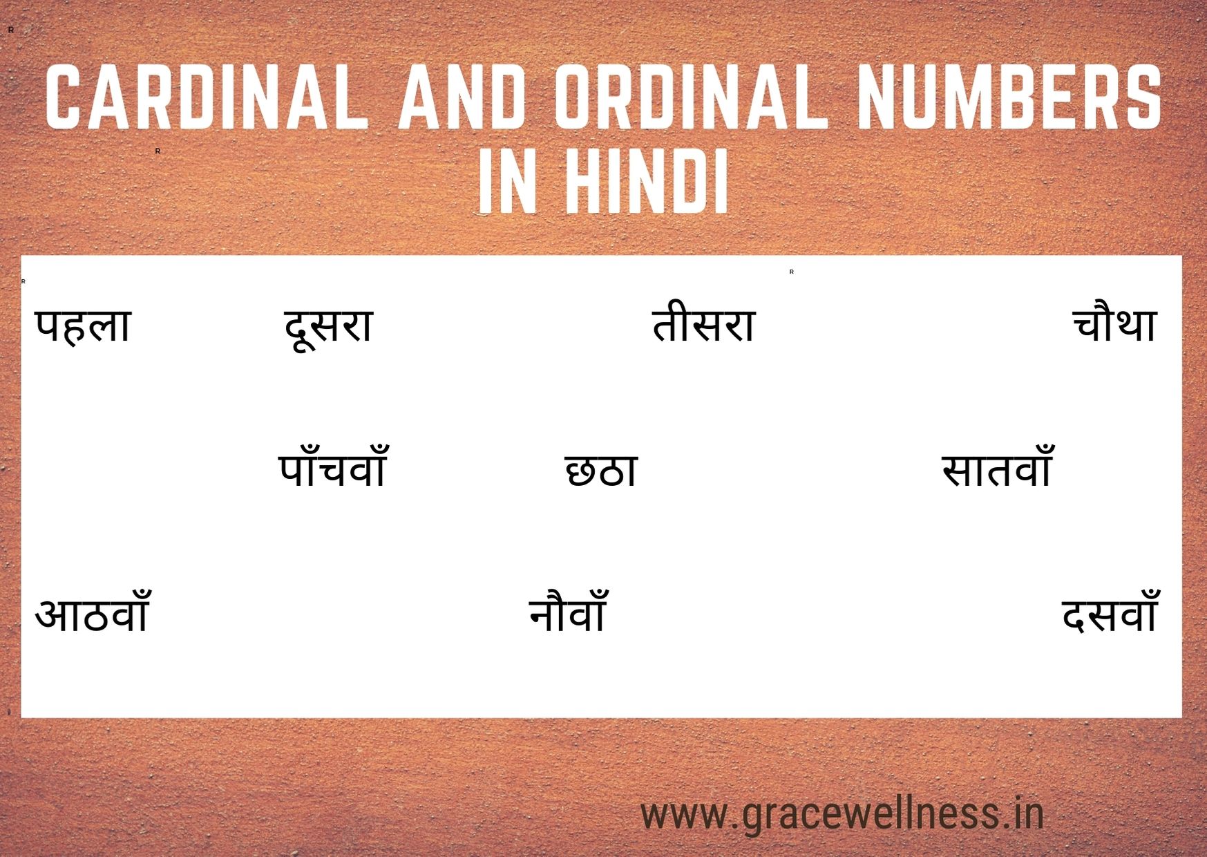 cardinal and ordinal numbers Hindi