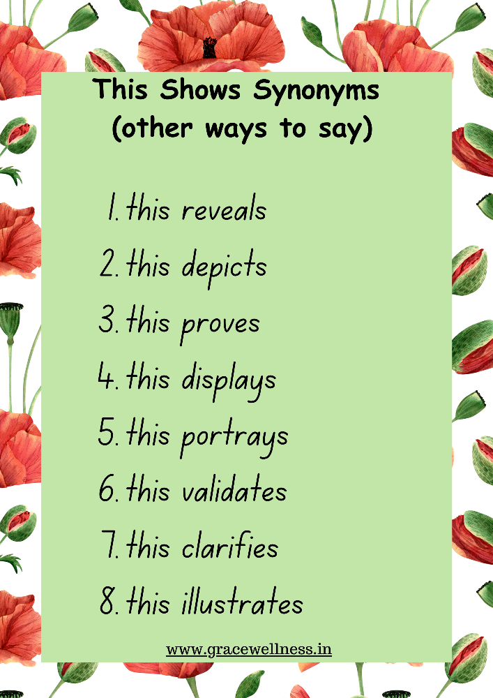 Other Words for ‘This Shows’ | Synonyms | Different Ways To Say